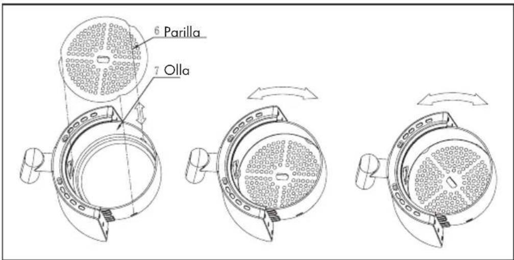 Klarstein Well Air Fry - SOLUTION DE PROBLEMAS - 1
