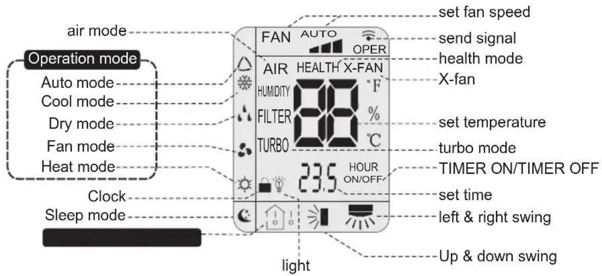 Klarstein 10029708 - Remote Control - 2