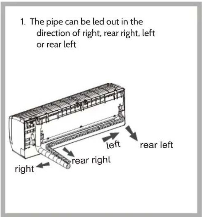 Klarstein 10029708 - Step 4:outlet pipe - 1
