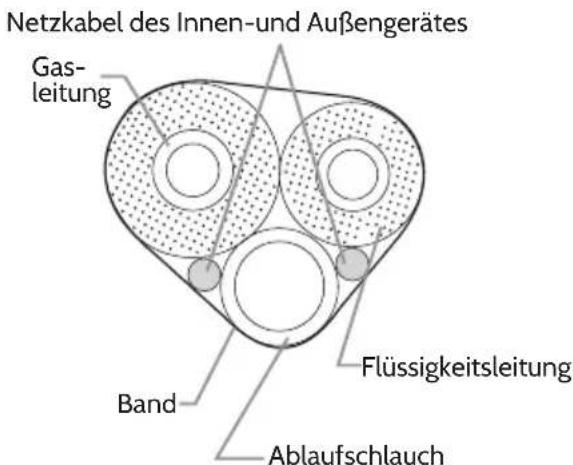 Klarstein 10029708 - Hinweise - 2