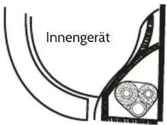 Klarstein 10029708 - Hinweise - 1