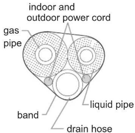 Klarstein 10029708 - Step 8: bind up pipe - 2