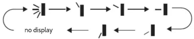 Klarstein 10029708 - Swing buttons - 1