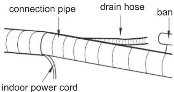 Klarstein 10029708 - Step 8: bind up pipe - 3