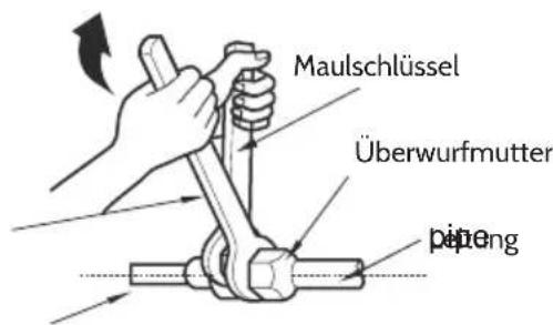 Klarstein 10029708 - Schritt 5: Verbindung der Leitung mit dem Innengerät - 2