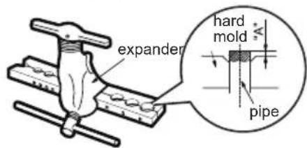 Klarstein 10029708 - improper expanding - 6