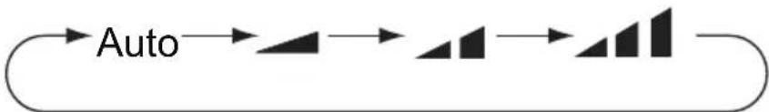 Klarstein 10029708 - FAN - 1