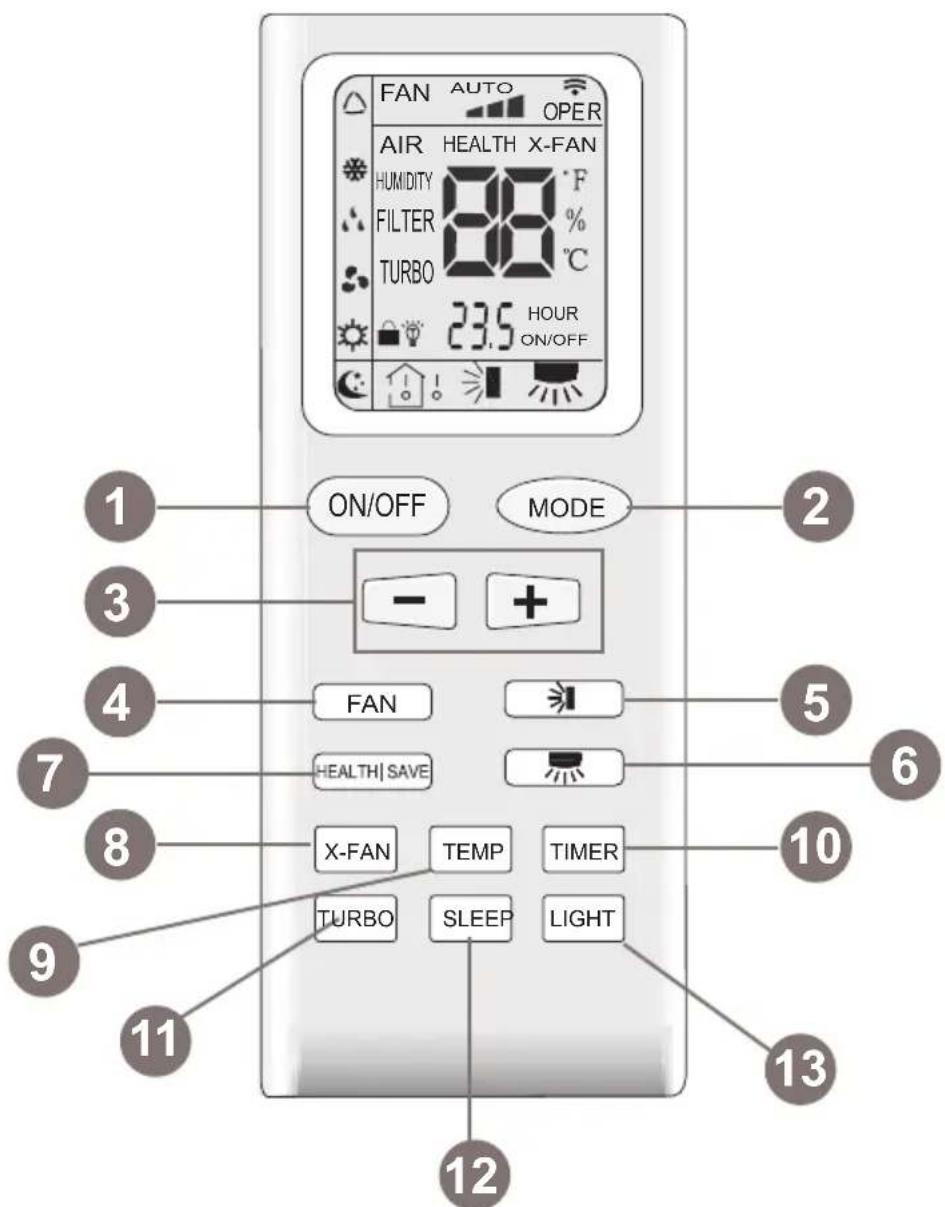Klarstein 10029708 - Remote Control - 1
