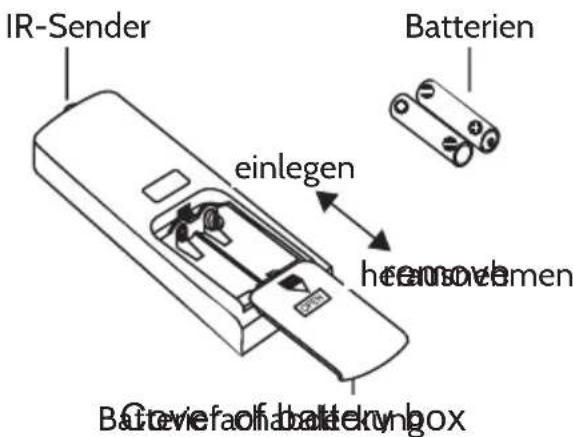 Klarstein 10029708 - Austausch der Batterien der Fernbedienung - 1