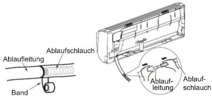 Klarstein 10029708 - Schritt 6: Montage der Ablaufleitung - 1
