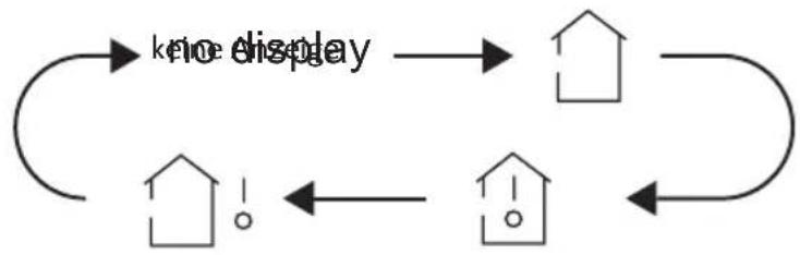 Klarstein 10029708 - TEMP button - 1
