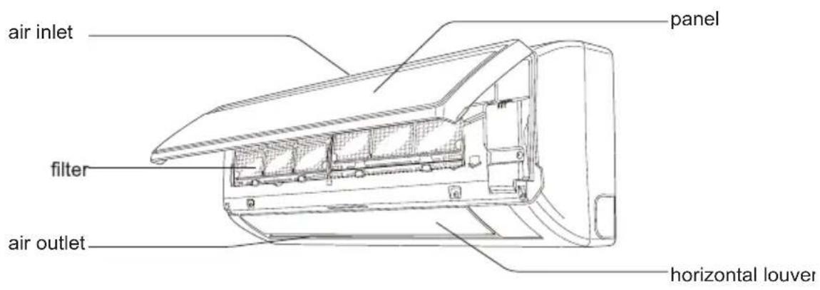 Klarstein 10029708 - Product Description - 1