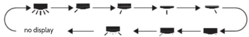 Klarstein 10029708 - Swing buttons - 2
