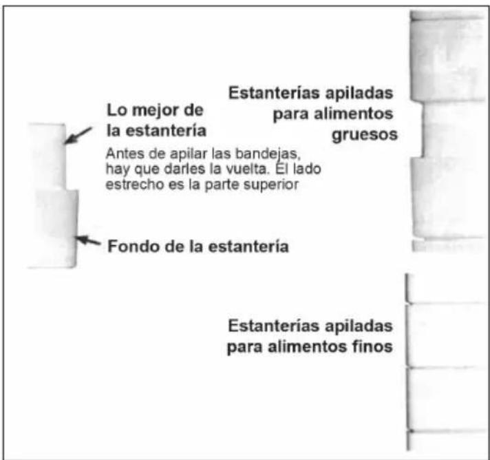 Klarstein Bananarama - Apilar estantes - 1