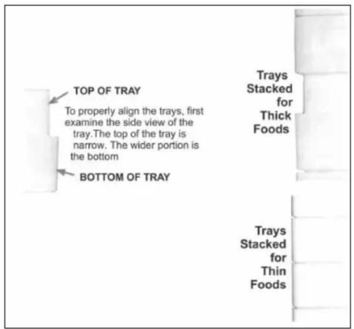 Klarstein Bananarama - Stacking The Trays - 1