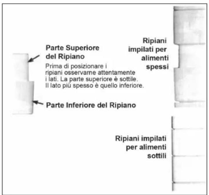 Klarstein Bananarama - Posizionamento dei ripiani - 1