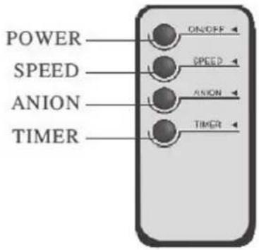 Klarstein 10021654 - Remote Control - 1