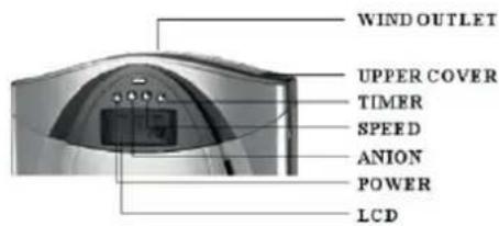 Klarstein 10021654 - Structure - 1