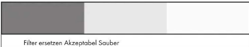 Klarstein 10013270 - INBETRIEBNAHME UND BENUTZUNG - 1