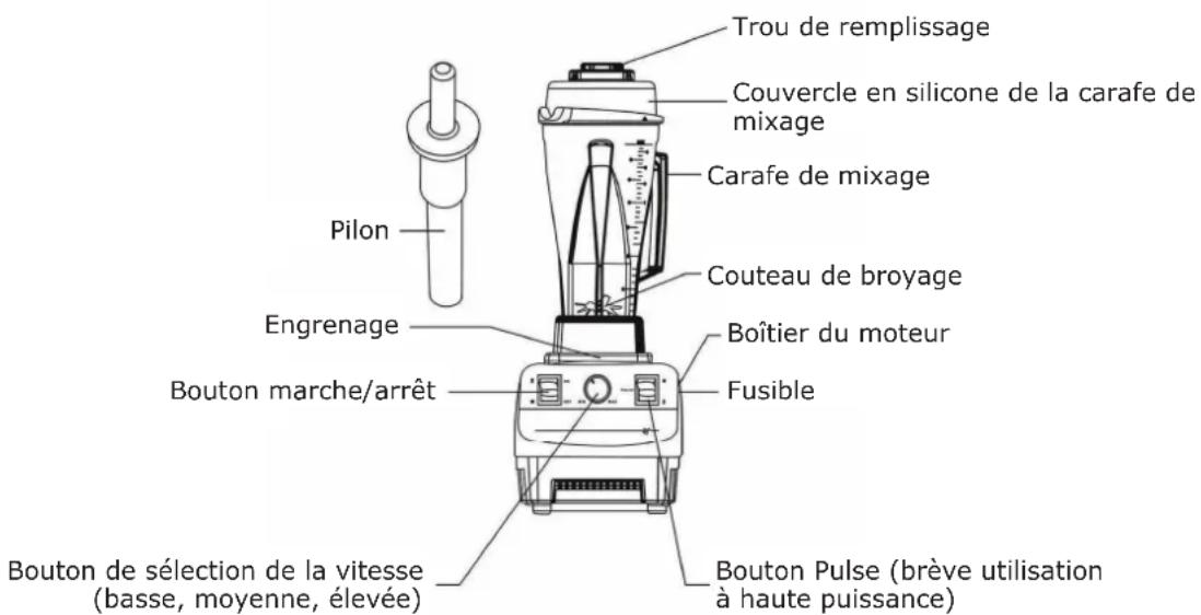 Klarstein 60001591 - Attention - 1