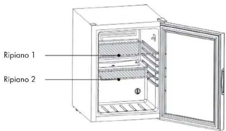 Klarstein 10033120 - Informazioni per un utilizzo efficiente del dispositorio - 1