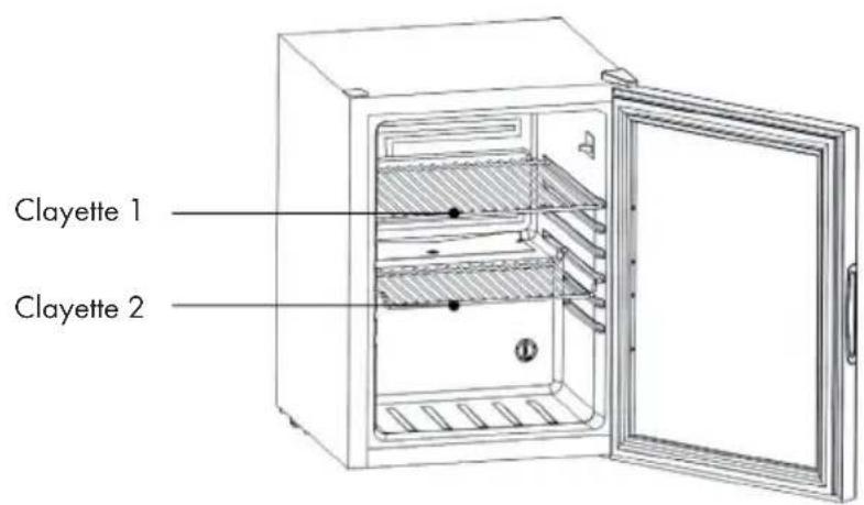 Klarstein 10033120 - Indications particulières pour une utilisation efficace - 1