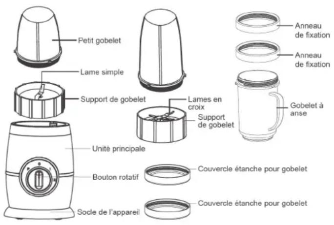 Klarstein 10027703 - Aperçu de l'appareil et mise en marche - 1