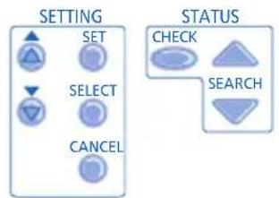 DIMPLEX LA12MI - SETTING UP THE SPECIAL FUNCTIONS - 2