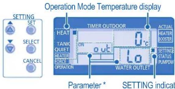DIMPLEX LA16MI - SYSTEM SETTING MODE - 1