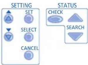 DIMPLEX LA16MI - SETTING UP THE SPECIAL FUNCTIONS - 2