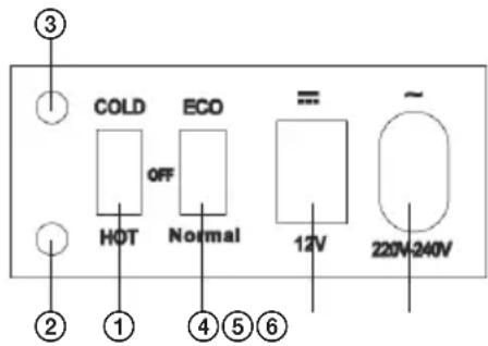 ECG AC 3020 HC Dual - DESCRIPTION / BESCHREIBUNG / POPIS / KIRJELDUS / DESCRIPTION / DESCRIPTION / OPIS / DESCRIZIONE / APRAKSTS / APRASYMAS / A KESZULEK RÉSZEI / OPIS / POPIS / OPIS / IPEIPPAΦH - 2