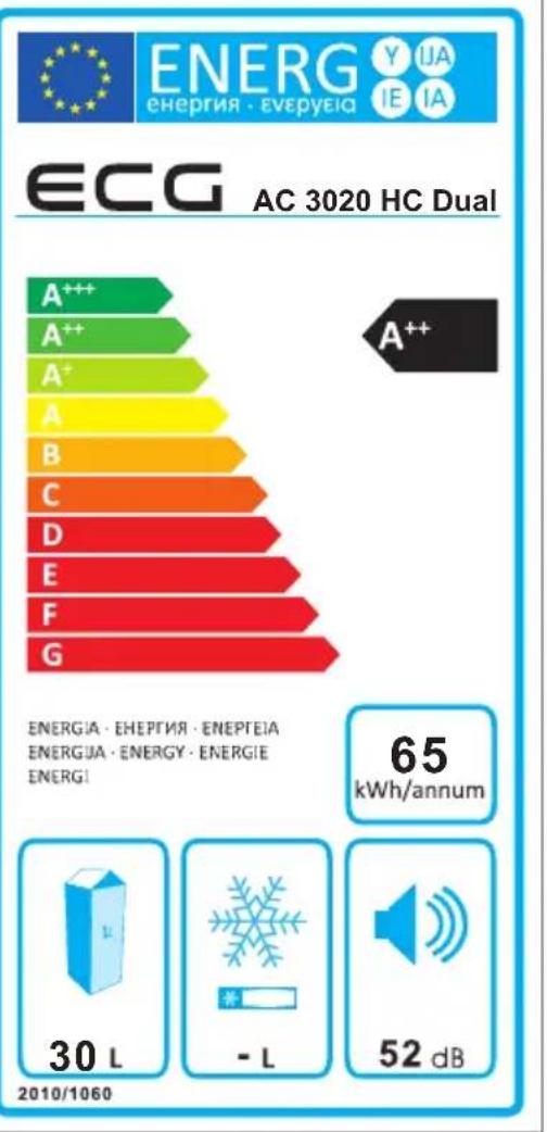 ECG AC 3020 HC Dual - GAMINIÜ UTILIZAVIMAS PASIBAIGUS JÜ EKSPLOATACIJOS LAIKUI - 3
