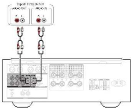 MARANTZ PM10 - Connexion d'un dispositif d'enregistrement - 1