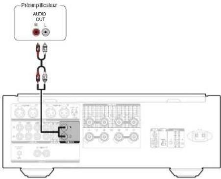 MARANTZ PM10 - Connexion d'un préamplificateur - 1