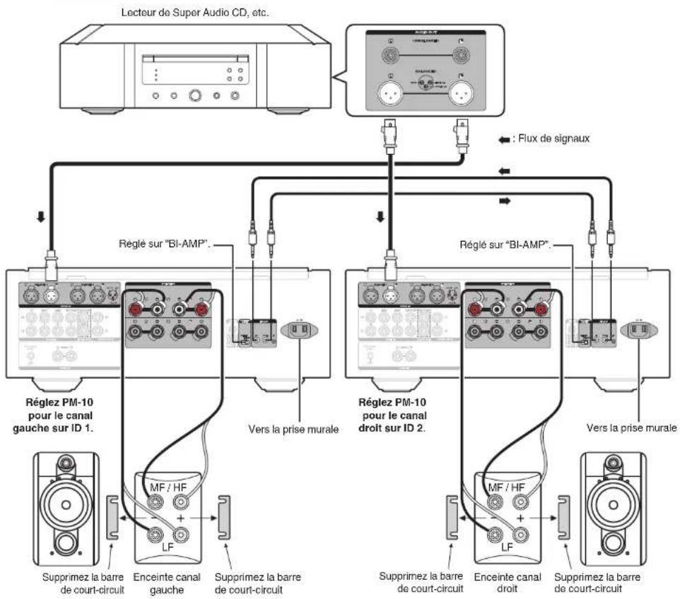 MARANTZ PM10 - FRANÇAIS - 1
