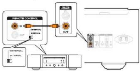 MARANTZ PM10 - Connexion à distance d'appareils audio Marantz - 1