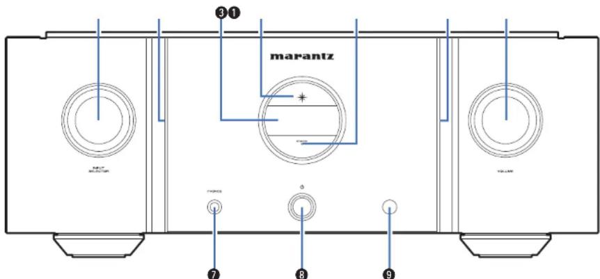 MARANTZ PM10 - Panneau avant - 1