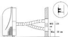 ALPATEC AC 900 ET - ATTENTION - 1