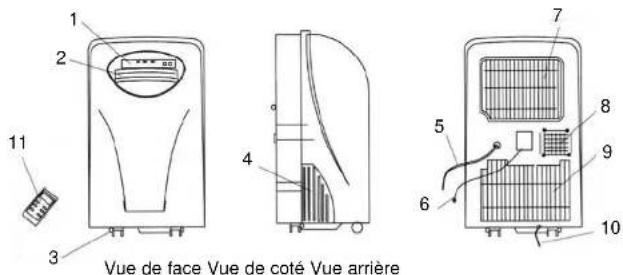 ALPATEC AC 900 ET - ATTENTION - 5