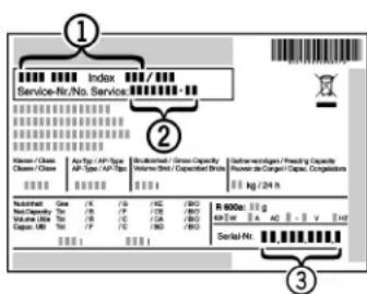 Atag KD80140CDN - WAARSCHUWING - 1