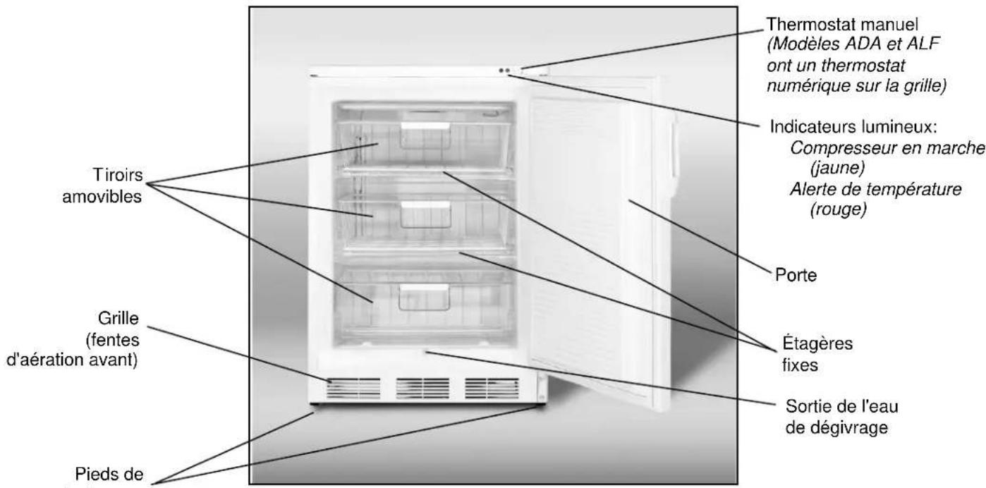 Accucold ALF620LSSTB - Emplacement des pièces - 1