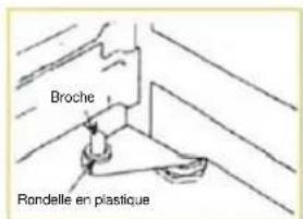 Accucold ALF620LSSTB - Pour les modèles VT65MADA, VT65MLADA, ALF620/L, ALF620BI et ALFB621 : - 3