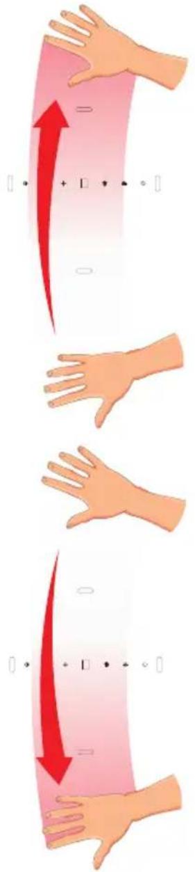 AMICA KHF 695 600 S - Gesture control - 2
