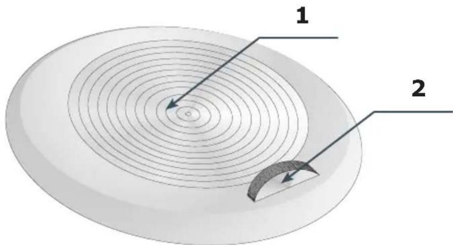 AMICA KGCR 387 100 B - Commande de l'appareil - 1