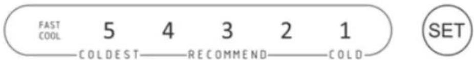 AMICA KGC 15495 S - Commande de l'appareil - 2
