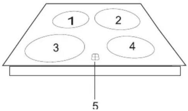AMICA EC 744 100 C - Übereinstimmungserklärung des Herstellers - 3