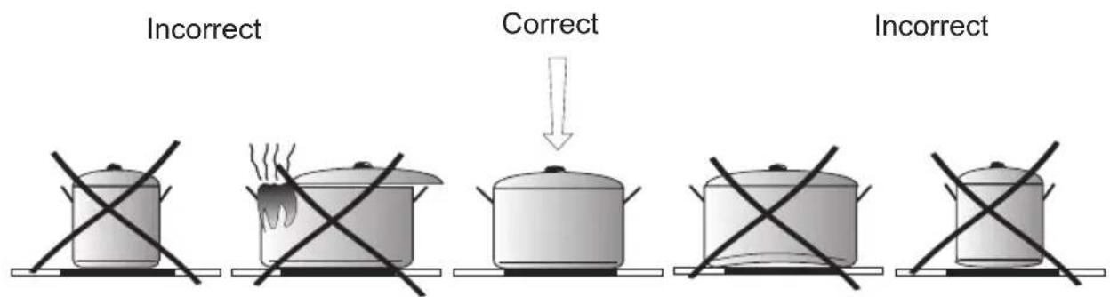 AMICA EC 744 100 C - Important! - 1