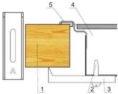 AMICA EC 744 100 C - Instalacija ploče – pričvrsni element PG4\* - 1