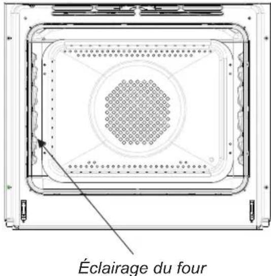 AMICA EBX 943 600 S - Four - 1