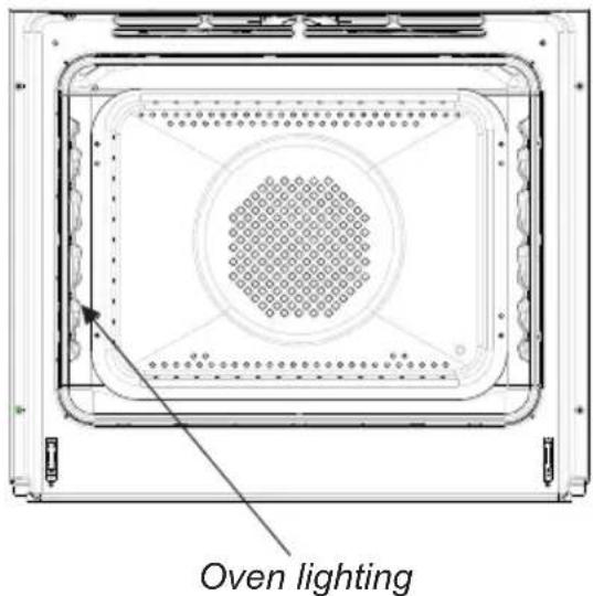 AMICA EBX 943 600 S - Replacing the halogen bulb in the oven - 1